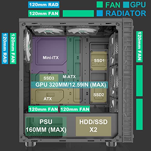 MUSETEX ATX PC Case Pre-Installed 6Pcs 120mm ARGB Fans, Mid-Tower Computer Gaming Case, USB 3.0 Tempered Glass Phantom Black Computer Case, MN6-B