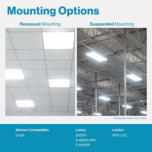 Sunco Lighting 10 Pack 2x2 LED Flat Panel Light 5000K Daylight, 40W, Dimmable 0-10V, 4400 LM, Back-Lit Drop Ceiling Troffer Replacement Light Fixture, Direct Wire, Dustproof Commercial Grade, ETL